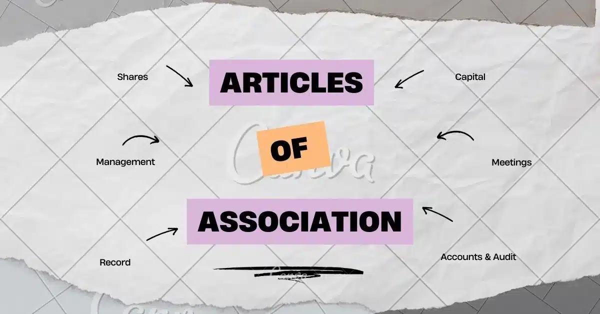 Articles of association and its contents